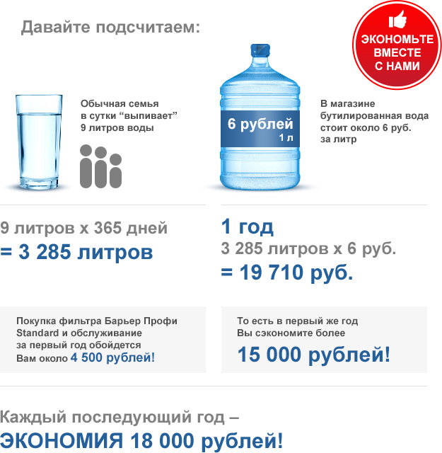 Экономим на питьевой воде